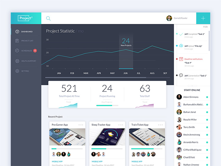 project square free dashboard psd